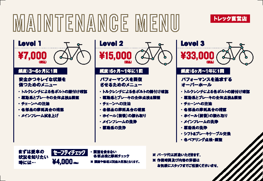 230721_dots_maintenance_ol