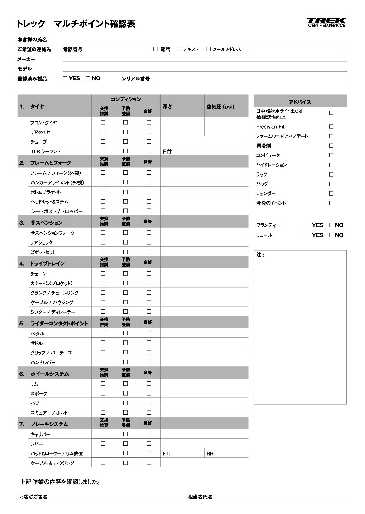 マルチポイントシート